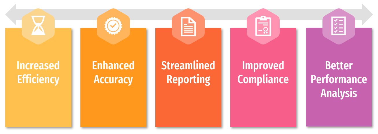 AI First Article Inspection | Auto Ballooning Software