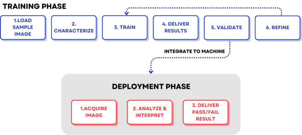 Your paragraph text 1 1